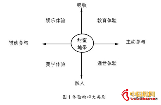 ����ҵ��������⻧���˶������鱾��