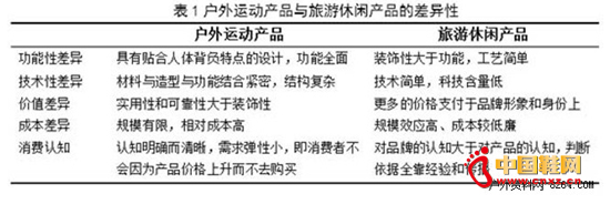 ����ҵ��������⻧���˶������鱾��