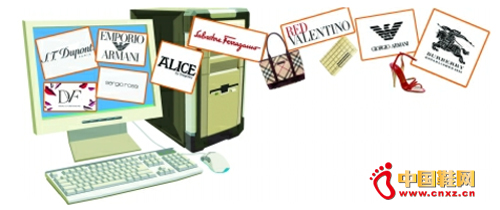 �ݳ�Ʒ��ͷ����