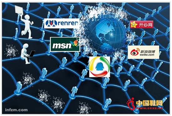 ���̾�ͷ����ͼ���罻ƽ̨