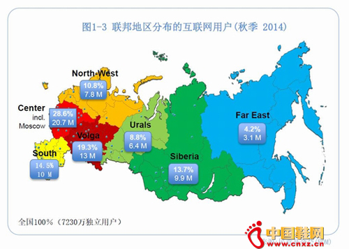 ����˹���Ϲ����ߵ������������Ϊ