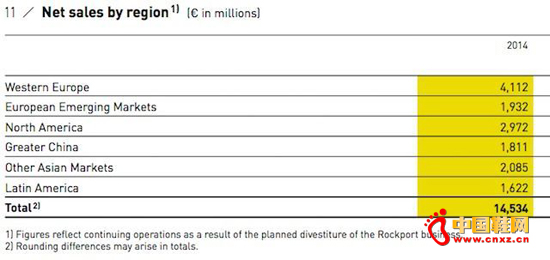 ���̴��������Ͷ��������Ǽ������������˺�Ӣ����˫�¡�Ҳ����½����������������ְҵ��������������Խ��Խ���Ŀ�⡣���ϴ�˹�ٷ������ı���Ҳָ�������չ�ı����г�����Ϊ�����г�����һ������֮�ء�