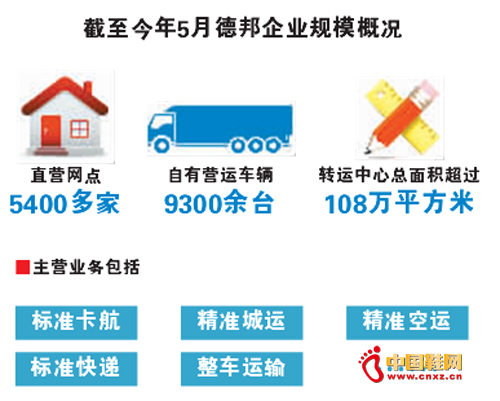 ѹ��ɽ�� �°�͹�ֵ�����ѸĿ�ݸ��