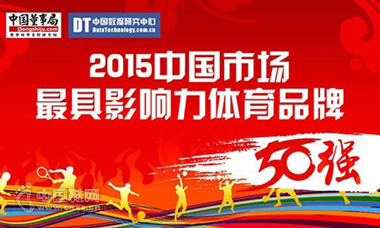 2015�й��г����Ӱ��������Ʒ��50ǿ����