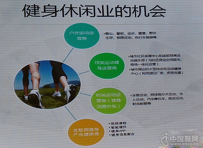 ϸ����ҵ�Ļ������