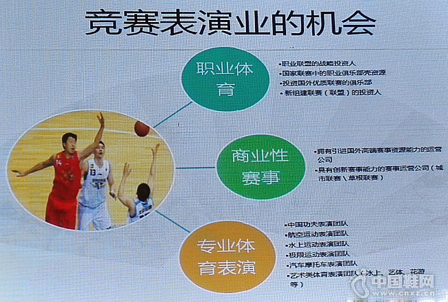 ϸ����ҵ�Ļ������