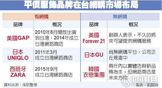 ZARĄ������������� ��7-11��������