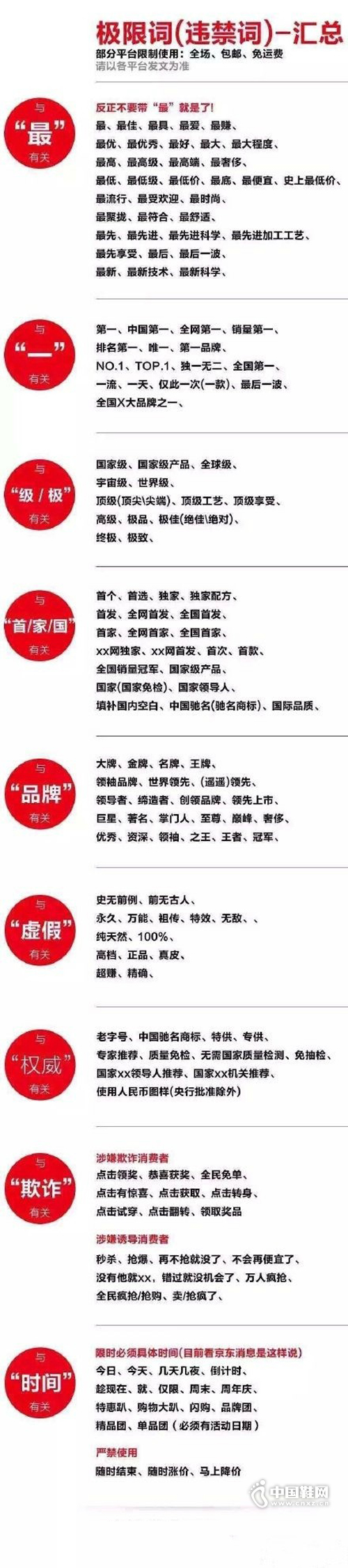 Υ���ʻ���