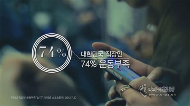 ���� Reebok ���飬74% �ĺ�����ȱ���˶�