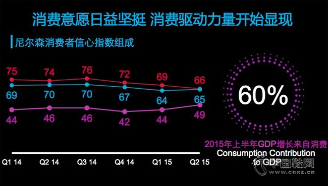 ��������������ʼ����