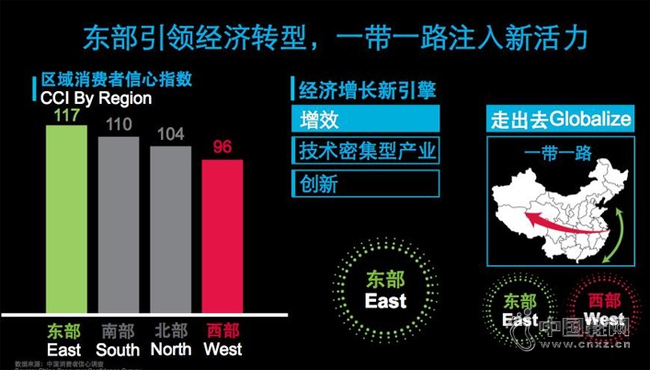 һ��һ·ע���»���