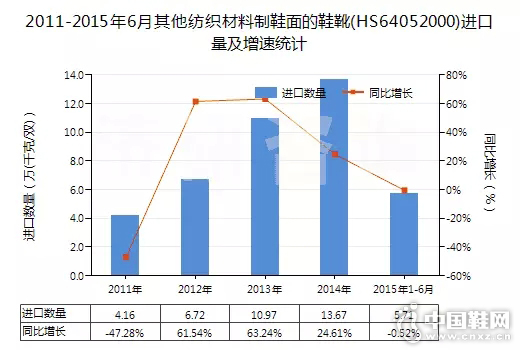 ��������֯������Ь���Ьѥ����������