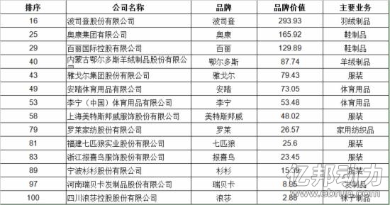 Ь�����ǿ������Ʒ������