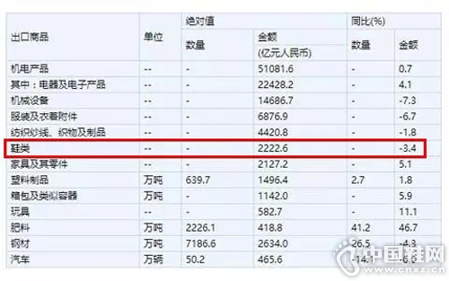 ���ڱ���