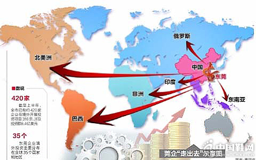 ��ݸ�߳�ȥʾ��ͼ