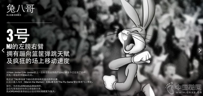 �ð˸���ǵ��Ĺ���