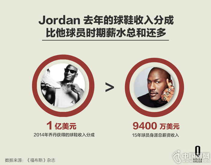 �ǵ�ȥ����Ь����