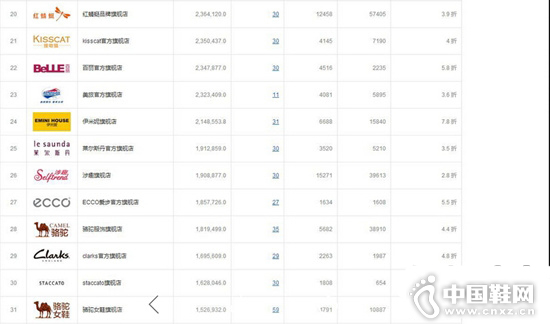 ��è���а�