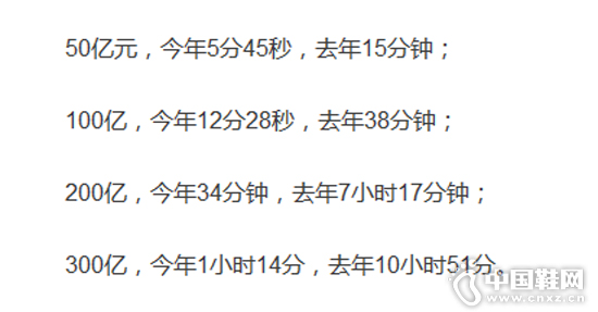 ��è����ȥ��Ա�����