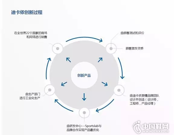 �Ͽ�ٯ����