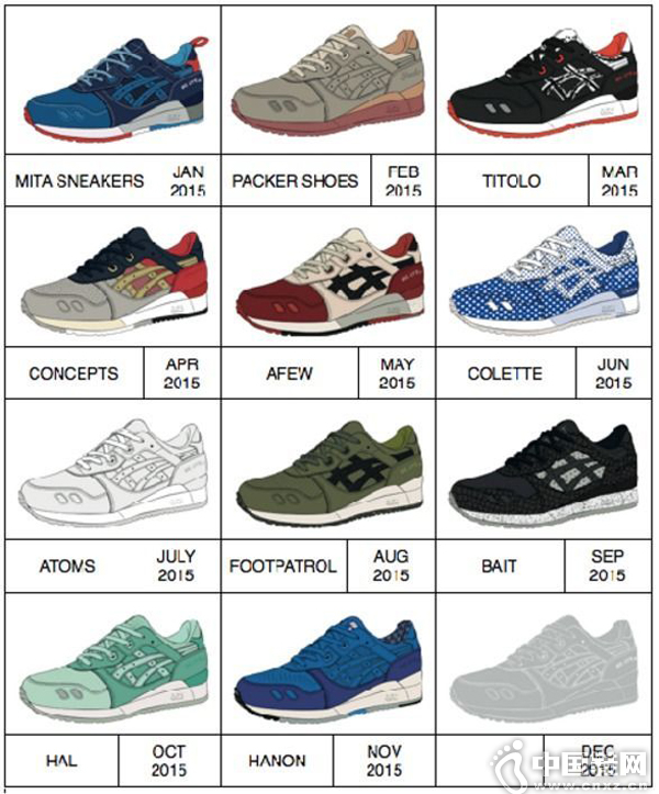 ȫ�� 12 ��������Ь