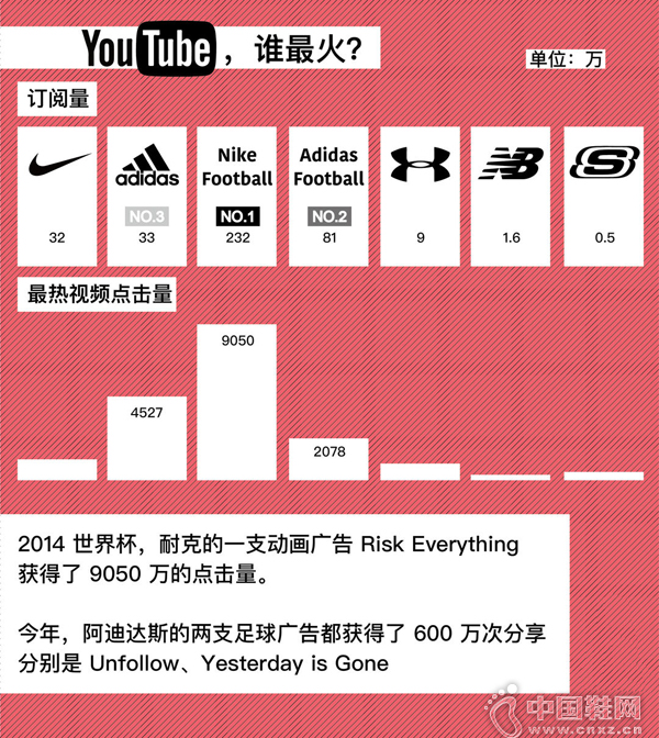 �������Щ�˶�Ʒ����ΪIT��˾�������ǽ���������