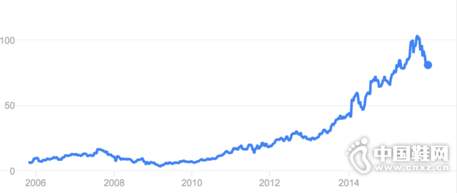 �Ϳ�Ϊʲô��ղķ˹ǩ����Э�飿