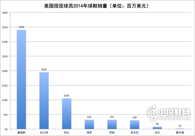 �Ϳ�Ϊʲô��ղķ˹ǩ����Э�飿