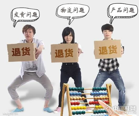 �����˻�