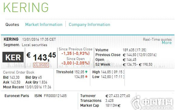 ���Ƽ��������µ�����