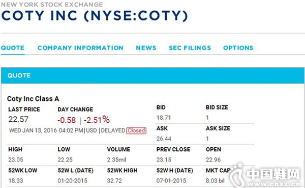 �Ƶټ��Ų�������