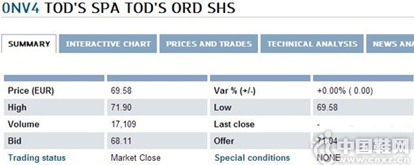 TOD��S�����µ�