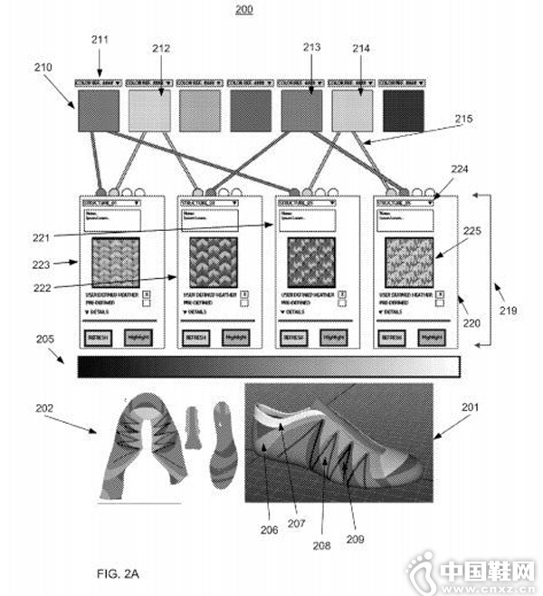 �Ϳ˵��˶�Ь���ܸ��Ի�����