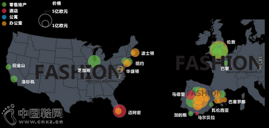 Amancio Ortegaȫ��������ҵ(��ֹ2013��)