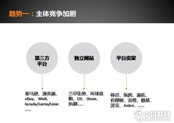 ���徺���Ӿ�