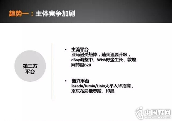 ������ƽ̨