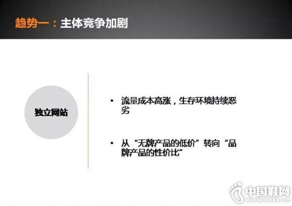 ������վ