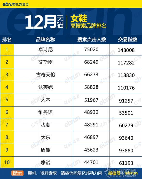 ��è������Ʒ������