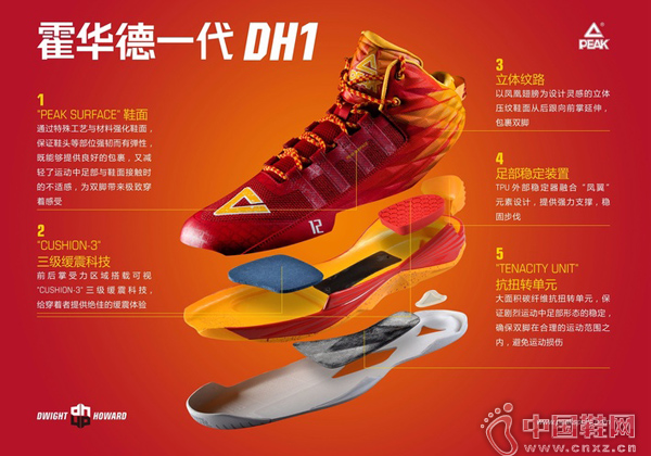 ƥ�˷��������г���������һ������ŦԼʱ���㳡