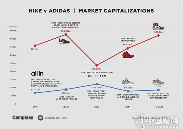 �Ծ������ϵ�NMD������������Ϳ˷�˿ת��