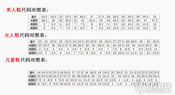 ������ȫ��Ь�ӳ�����ձ�