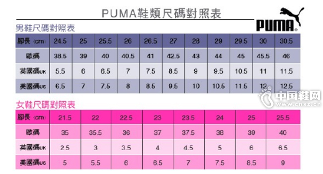 ����PumaЬ����ձ�