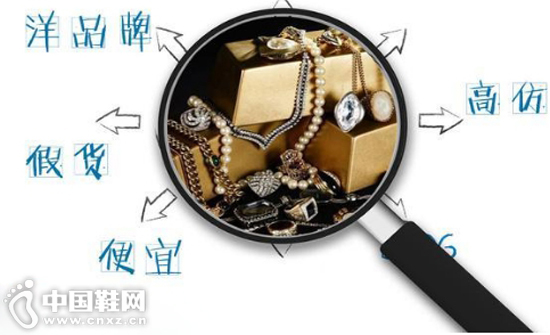 �ݳ�Ʒ�Ʒ���