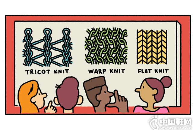 Nike Flyknit�Ƽ���չ����