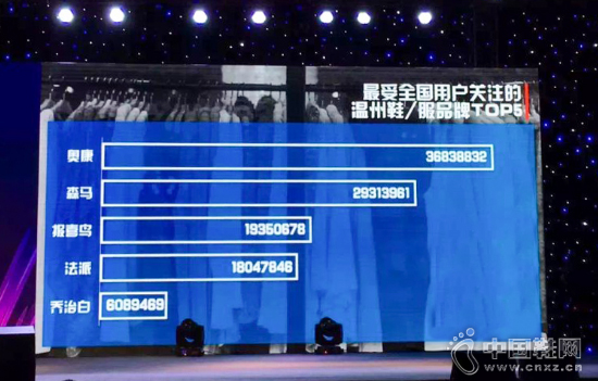 �¿���36838832�˴θ��Ķ���