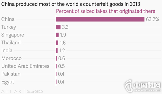 ȫ����������ɽկ�������й�