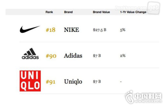 2015����Ʒ�Ʋ����