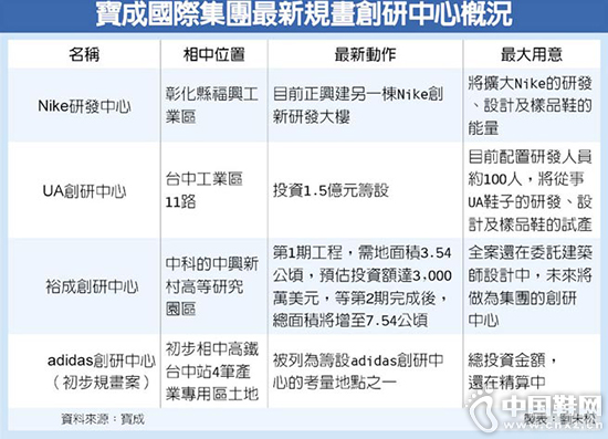 ���ɹ��ʼ������¹滭�������ĸſ�