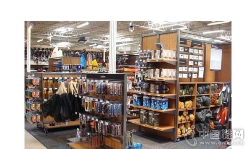 ������Ʒ����ҵ��δ����չ����