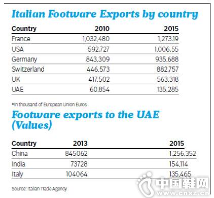 �����Ʒ��Ь����ڹ�������